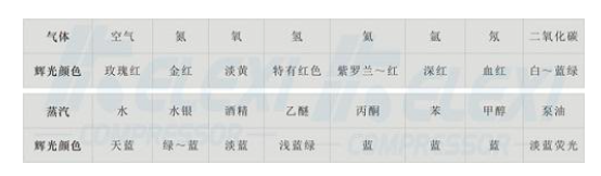 午夜免费网站廠家
